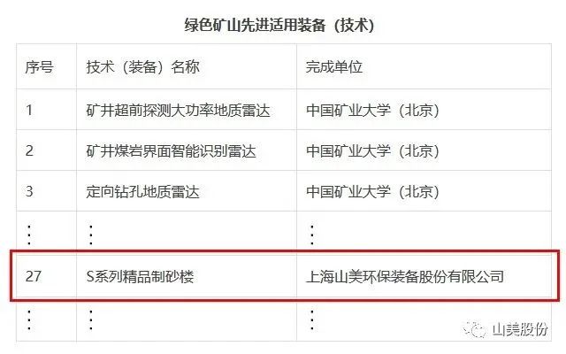 新年快樂 | 回首2022，闊步2023